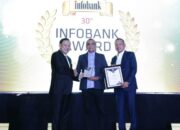 Bank Nagari Raih Penghargaan Excellent, Buktikan Kinerja Positif