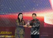 BPJS Kesehatan Ukir Prestasi 2025: Raih Penghargaan Inovasi dan Keterbukaan!