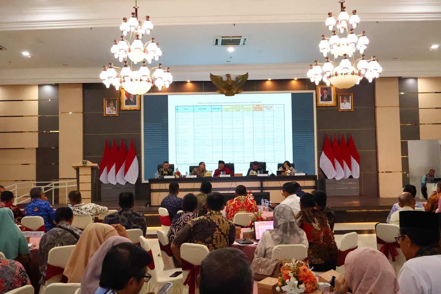 pemko-payakumbuh-perkuat-pengelolaan-tkd-untuk-mitigasi-bencana